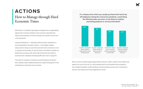 渡過難關(guān) 病毒流行期間的品牌管理戰(zhàn)略報(bào)告