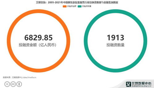 九月生 茶百道、烤匠背后的隱形品牌架構師